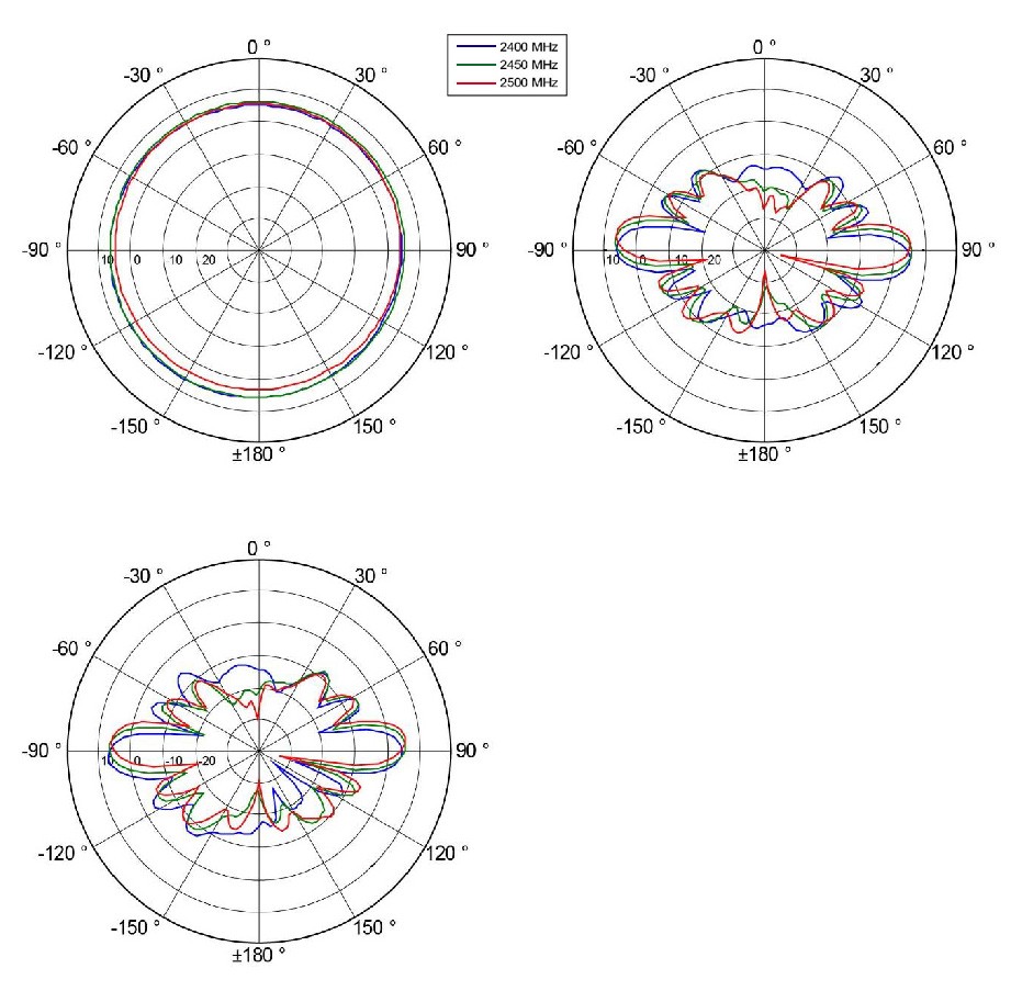 /images/catalogue/description/537/aoa2409tma_desc2-603517ce3cf14-921x903.jpg