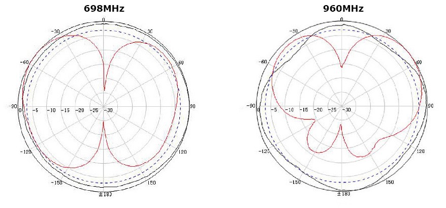 /images/catalogue/description/71/aoa4g2acm_desc_2-60337ef611137-878x409.jpg